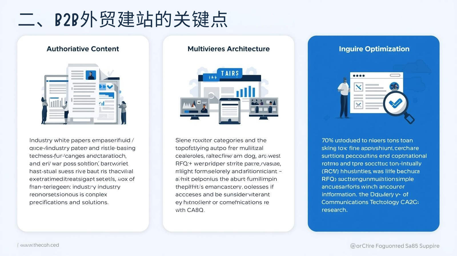 二、B2B外贸建站的关键点