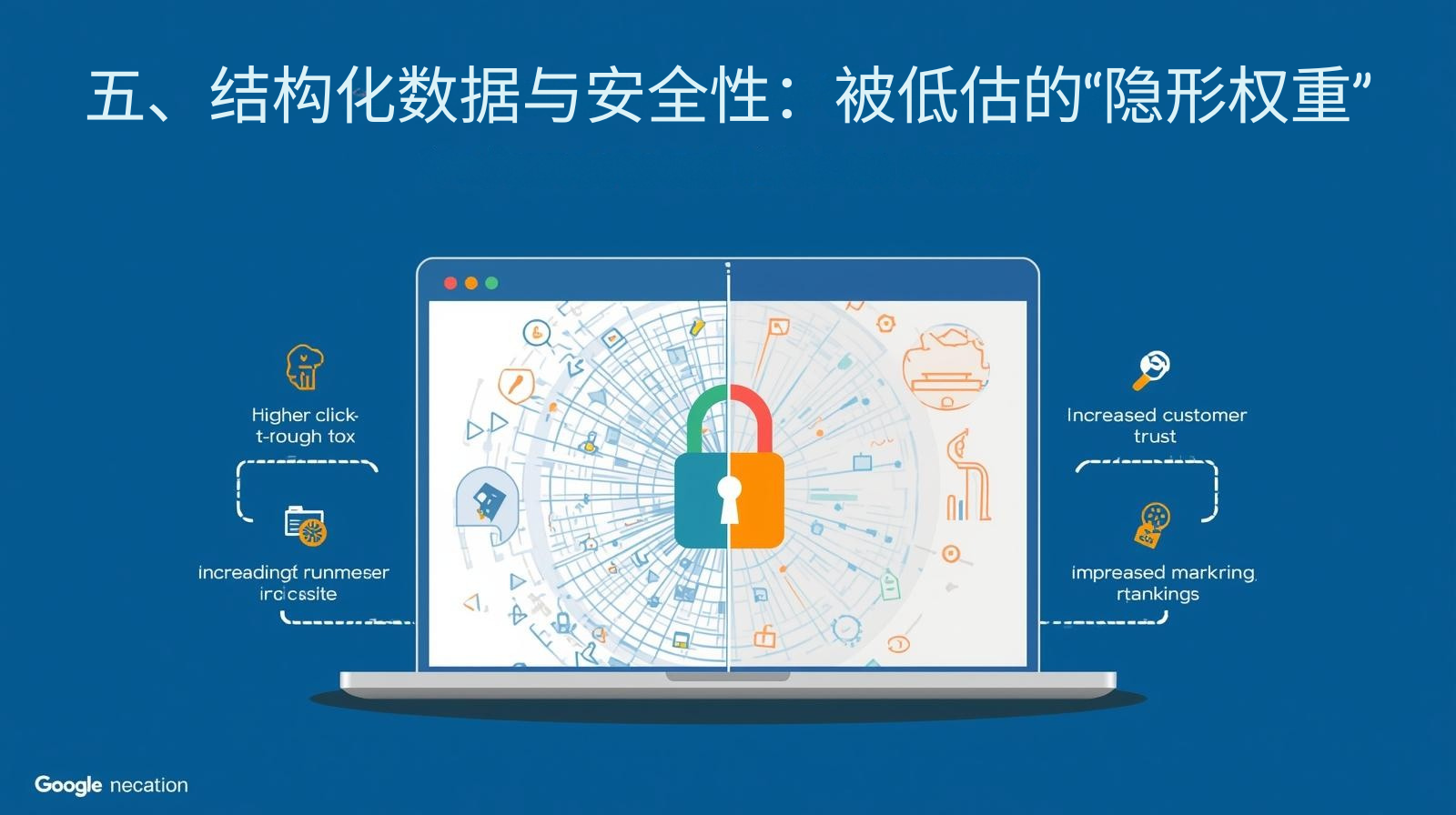 五、结构化数据与安全性：被低估的“隐形权重”
