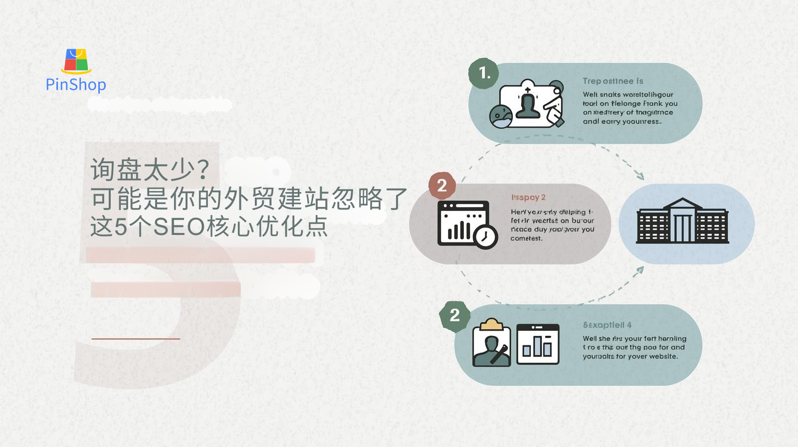 询盘太少？可能是你的外贸建站忽略了这5个SEO核心优化点 