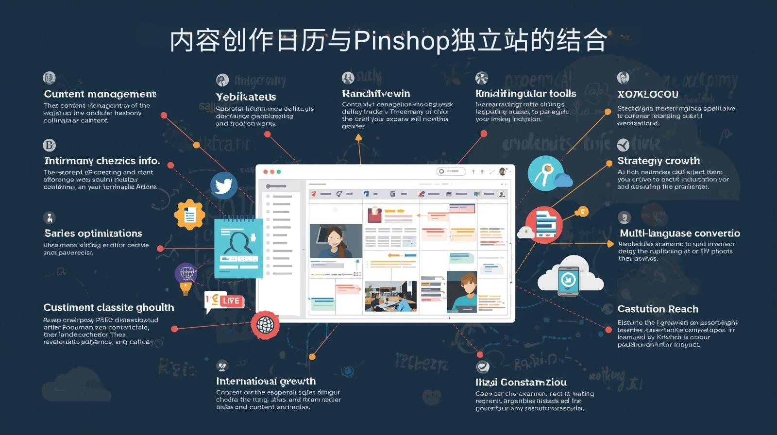 内容创作日历与Pinshop独立站的结合
